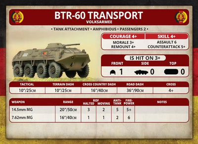 World War III: Team Yankee - BTR-60 Transport Platoon  (WWIII x5 Tanks Plastic) (TSBX14)
