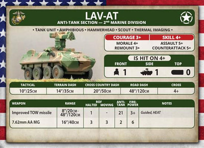 World War III: Team Yankee - LAV Platoon (Plastic) (TUBX16)