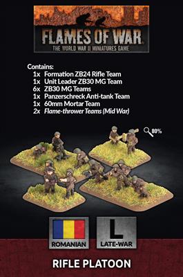 Flames of War: Rifle Platoon (x50) (RO702)
