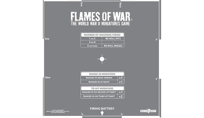 Flames of War: Artillery Template (Etched) (AT012)