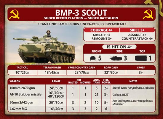 World War III: Soviet Unit Card Pack (WW3-04U)