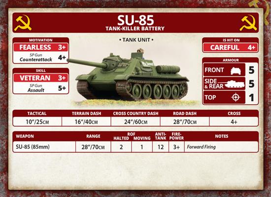 Flames of War: Red Banner T-34 Tank Battalion (SUAB15)