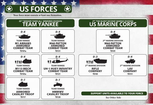 World War III: Team Yankee - M113 Platoon (Plastic) (TUBX03)