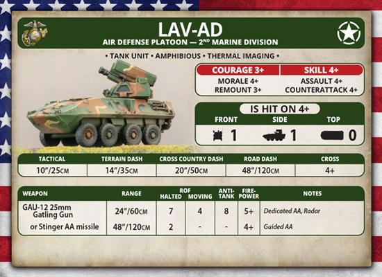 World War III: Team Yankee - LAV-AD Air Defense Platoon (Plastic) (TUBX22)