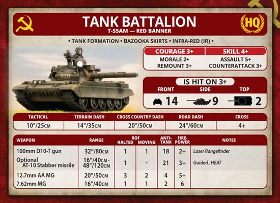 World War III: Soviet Unit Card Pack (WW3-04U)