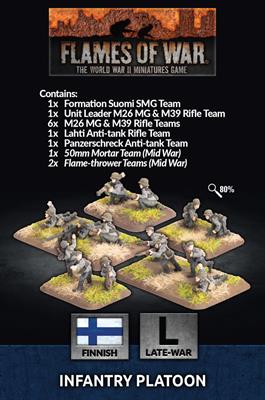 Flames of War: Infantry Platoon (FI702)