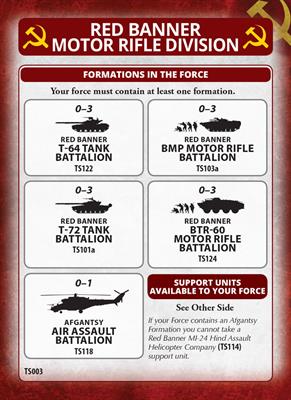 World War III: Team Yankee - T-62M Tank Company (Plastic) (TSBX19)