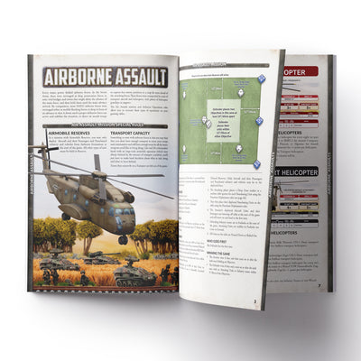 World War III: Team Yankee - Airborne Assault Mission Pack (WW3-07A)