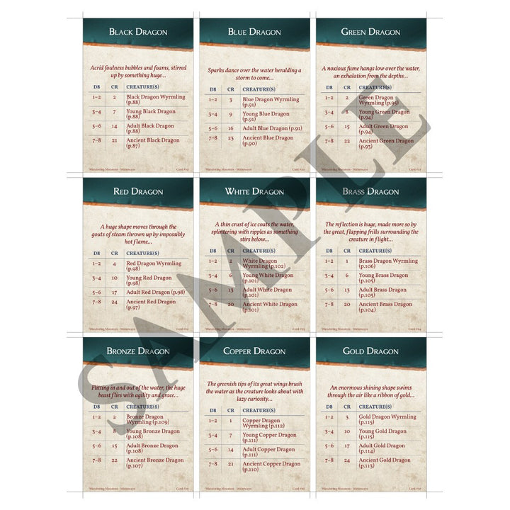 Wandering Monsters Deck: Waterways (5E)