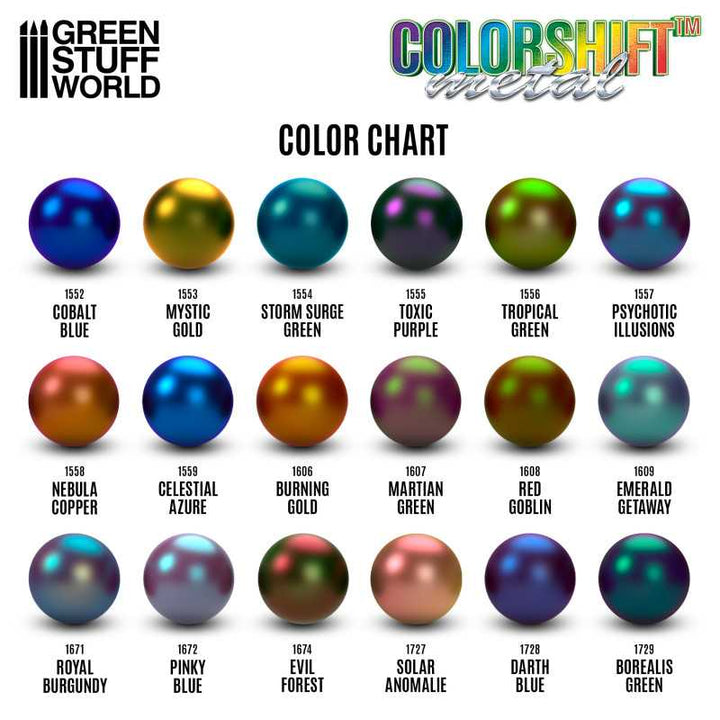 Colorshift Chameleon Metal: Borealis Green (Green Stuff World)