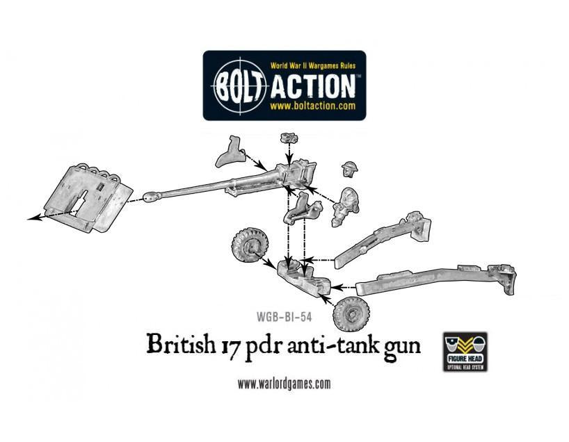 Bolt Action: British Army 17 pdr anti-tank gun