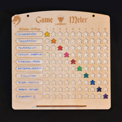 Game Meter (LaserOx) (LGME)