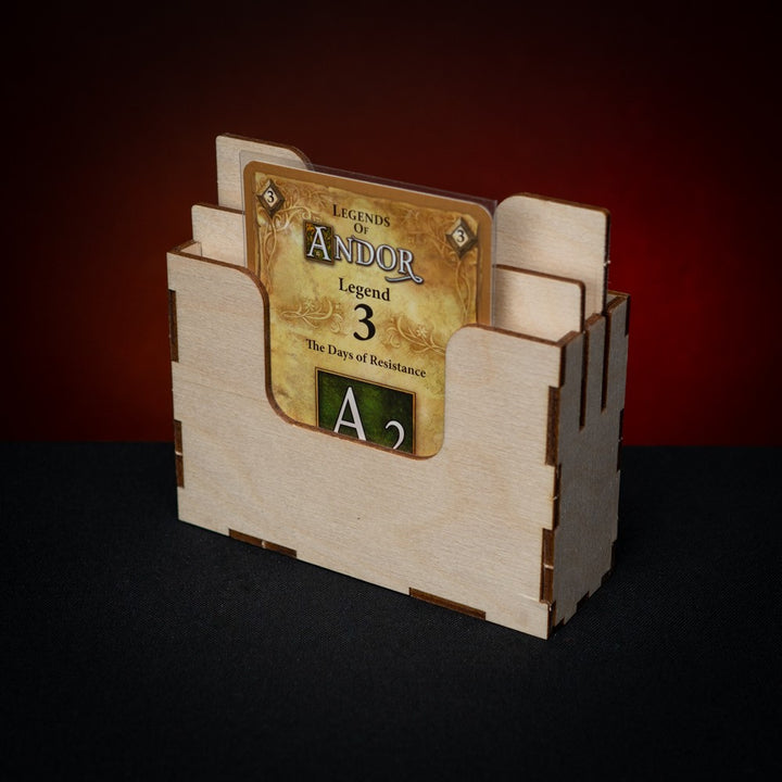 Andor Organizer (LaserOx) (LLOA)