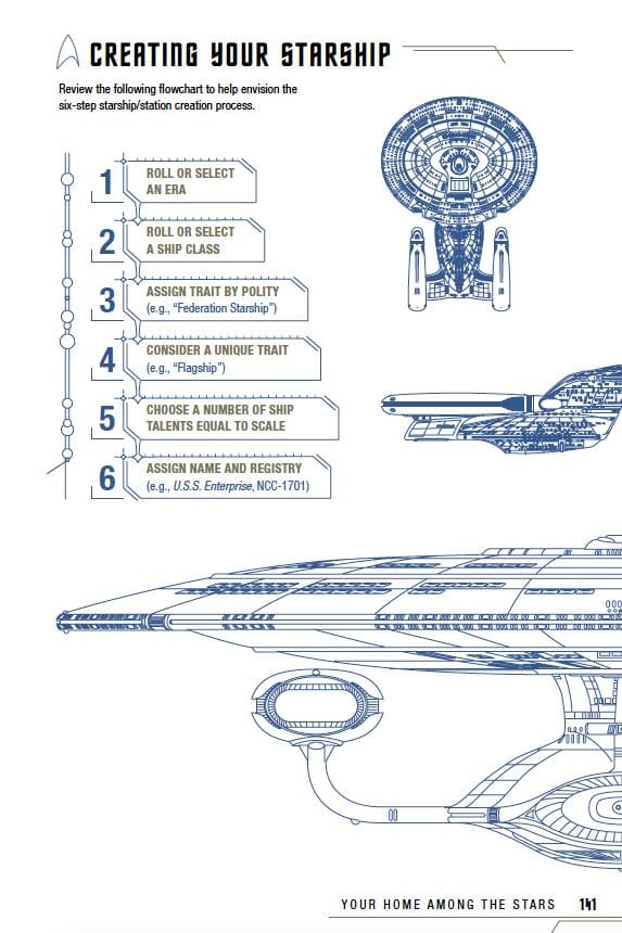 Star Trek Adventures: Captain's Log Solo Roleplaying Game