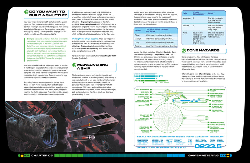 Star Trek Adventures: Utopia Planitia Starfleet Sourcebook TOS Collector&